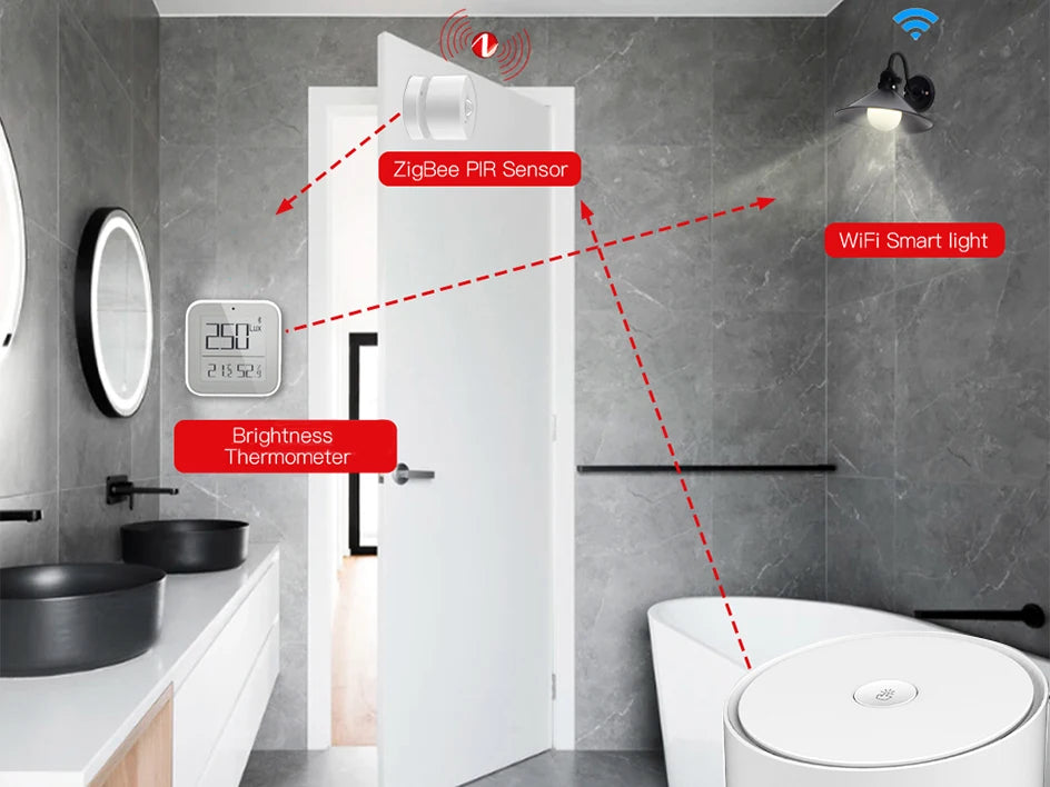 Tuya Smart Gateway Hub – WiFi ZigBee Bluetooth Tuya Smart Gateway Hub – WiFi ZigBee Bluetooth