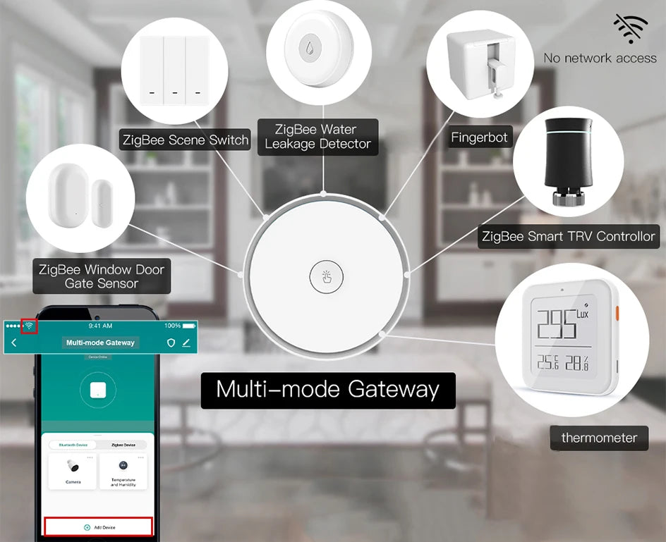 Tuya Smart Gateway Hub – WiFi ZigBee Bluetooth Tuya Smart Gateway Hub – WiFi ZigBee Bluetooth