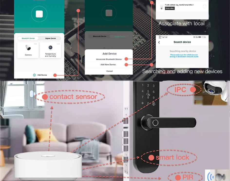 Tuya Smart Gateway Hub – WiFi ZigBee Bluetooth Tuya Smart Gateway Hub – WiFi ZigBee Bluetooth