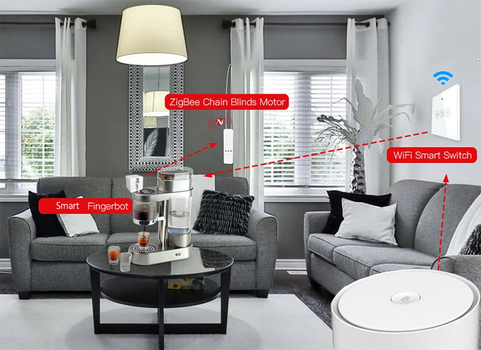 Tuya Smart Gateway Hub – WiFi ZigBee Bluetooth Tuya Smart Gateway Hub – WiFi ZigBee Bluetooth