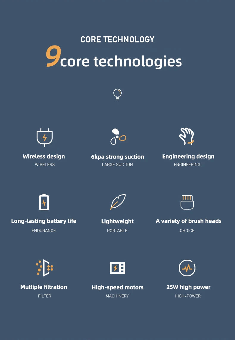 Wireless Handheld Vacuum Cleaner – Portable Household & Car Cleaning Wireless Handheld Vacuum Cleaner – Portable Household & Car Cleaning