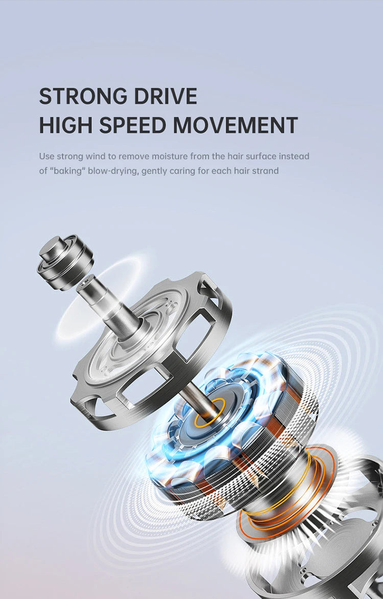 Latest High-Speed Blue Light Ion Hair Dryer Latest High-Speed Blue Light Ion Hair Dryer