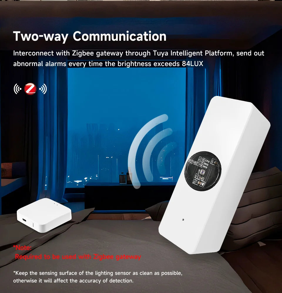Tuya ZigBee Light Sensor – Smart Home Illumination Detector Tuya ZigBee Light Sensor – Smart Home Illumination Detector