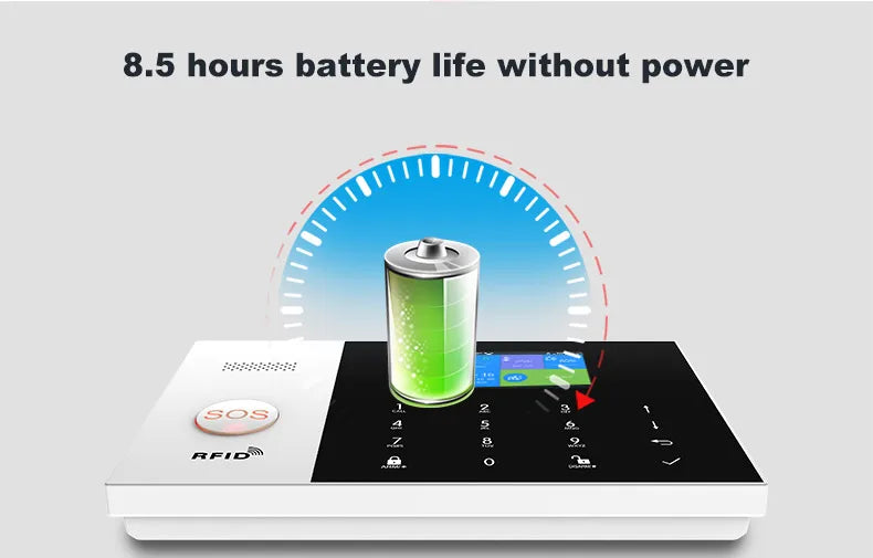 PGST Tuya Smart WiFi GSM Home Alarm System PGST Tuya Smart WiFi GSM Home Alarm System