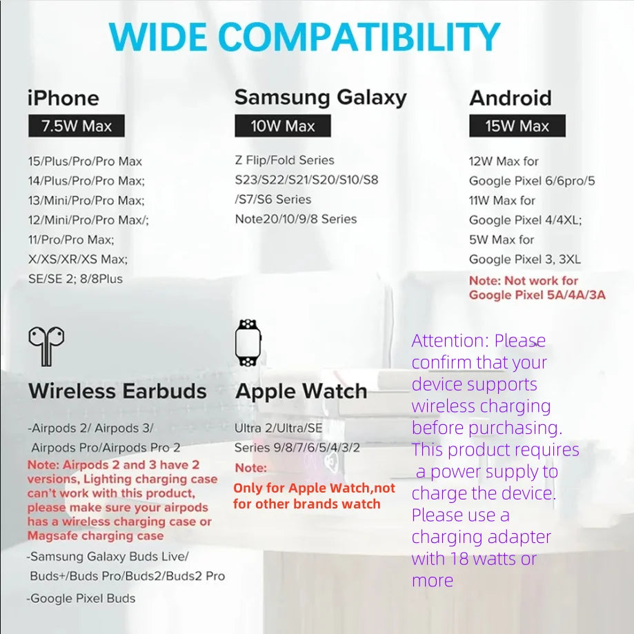 30W 3-in-1 Foldable Wireless Charging Station for iPhone, Apple Watch & AirPods 30W 3-in-1 Foldable Wireless Charging Station for iPhone, Apple Watch & AirPods