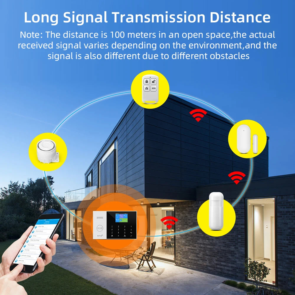 PGST Tuya Smart WiFi GSM Home Alarm System PGST Tuya Smart WiFi GSM Home Alarm System