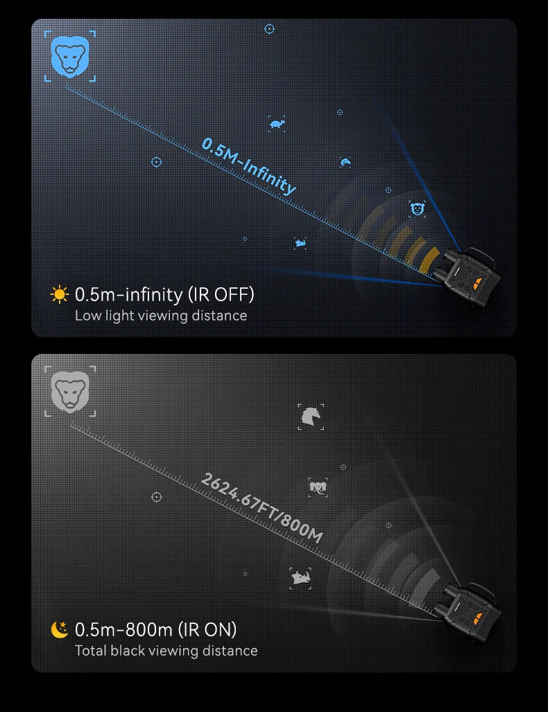 1080P Digital Night Vision Binoculars – 10x Zoom, Infrared, 800m Range 1080P Digital Night Vision Binoculars – 10x Zoom, Infrared, 800m Range