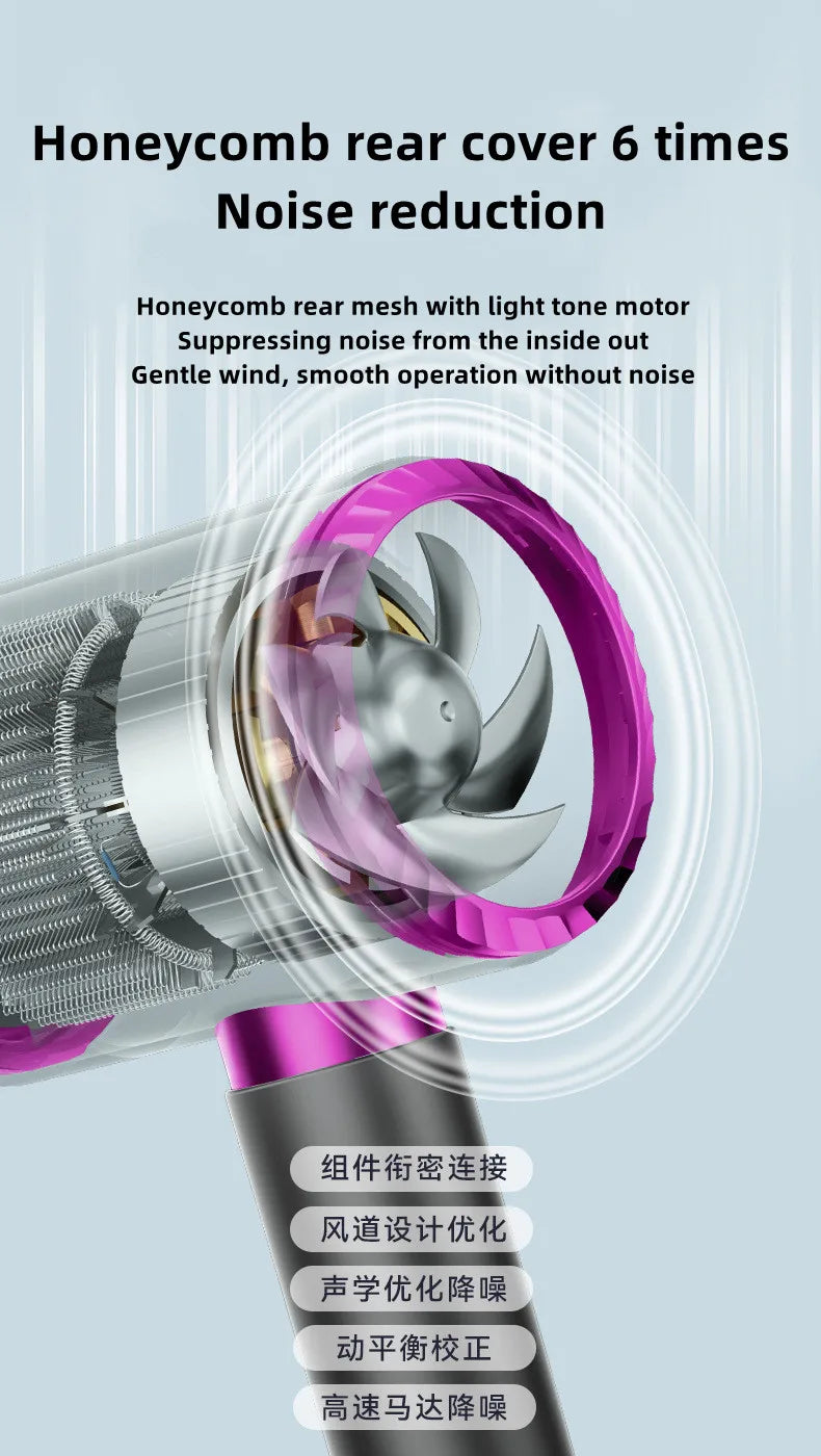 Latest High-Speed Blue Light Ion Hair Dryer Latest High-Speed Blue Light Ion Hair Dryer