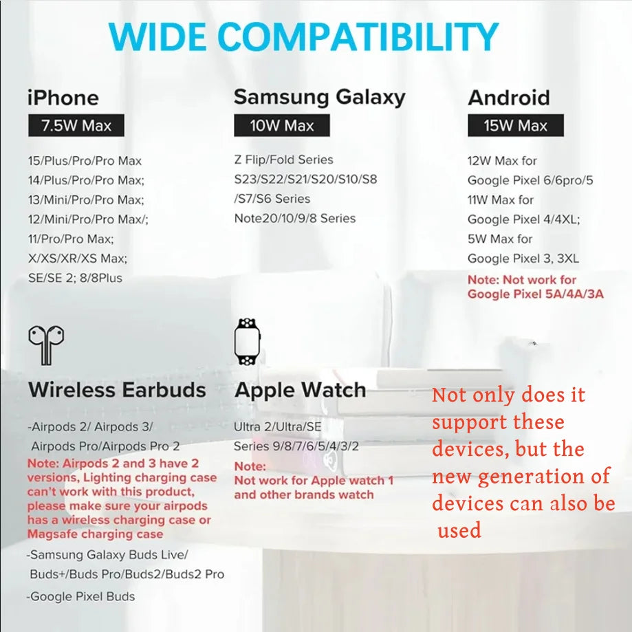 30W 3-in-1 Foldable Wireless Charging Station for iPhone, Apple Watch & AirPods 30W 3-in-1 Foldable Wireless Charging Station for iPhone, Apple Watch & AirPods