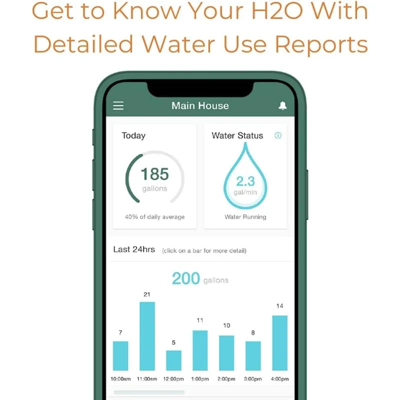 Flume2 Smart Water Monitor – Leak Detection & Usage Tracker Flume2 Smart Water Monitor – Leak Detection & Usage Tracker