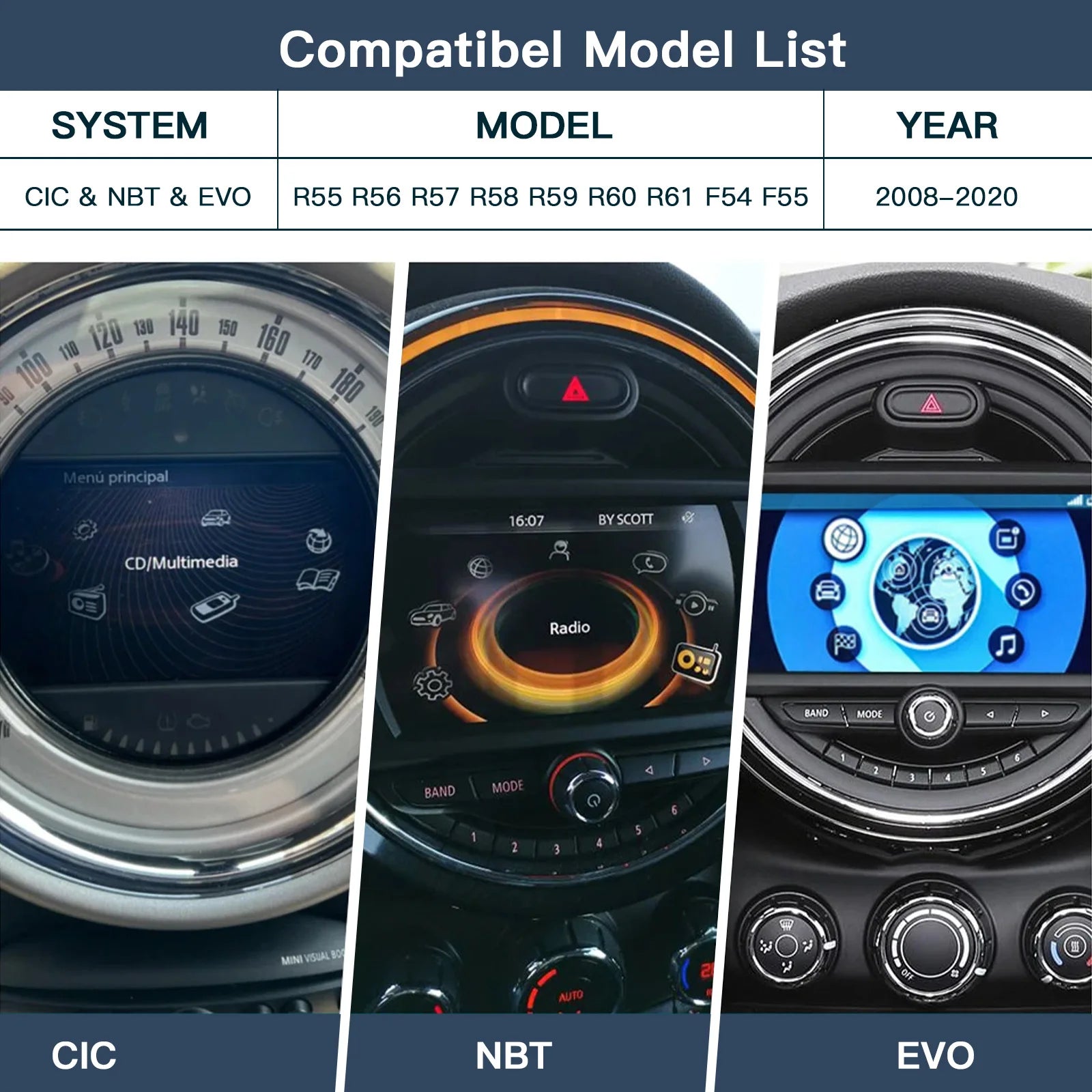 Wireless CarPlay & Android Auto for BMW/MINI (R & F Series) Wireless CarPlay & Android Auto for BMW/MINI (R & F Series)