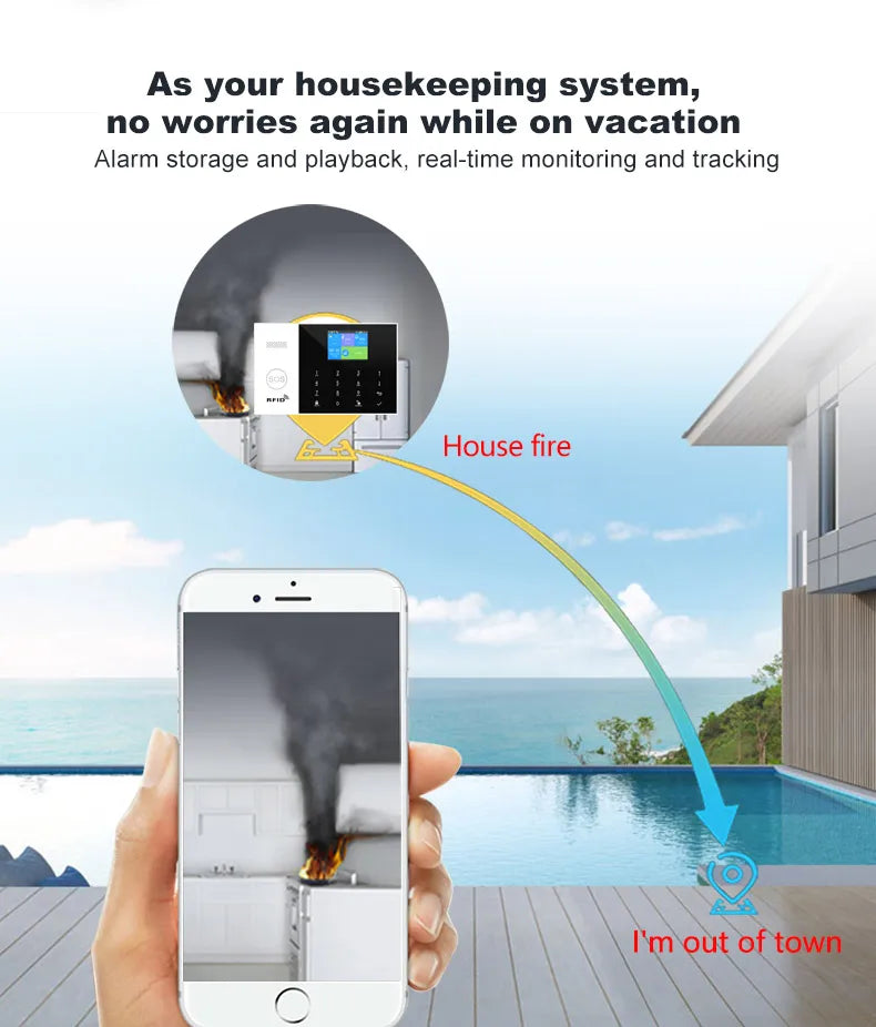 PGST Tuya Smart WiFi GSM Home Alarm System PGST Tuya Smart WiFi GSM Home Alarm System