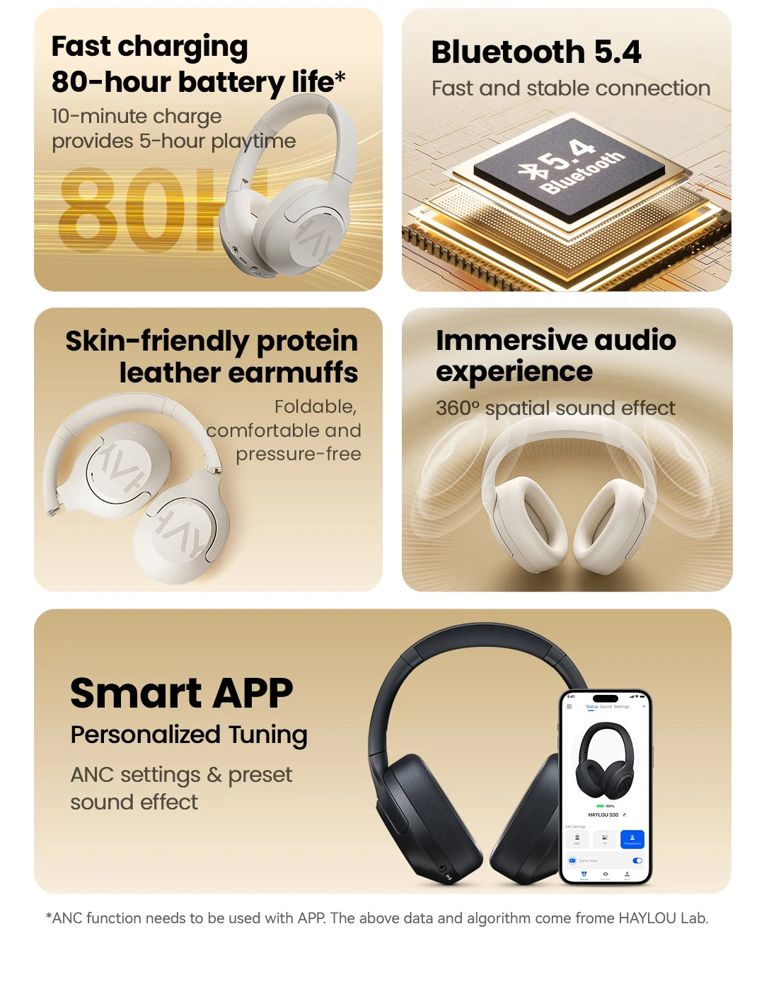 Haylou S30 Bluetooth 5.4 Earphones Haylou S30 Bluetooth 5.4 Earphones