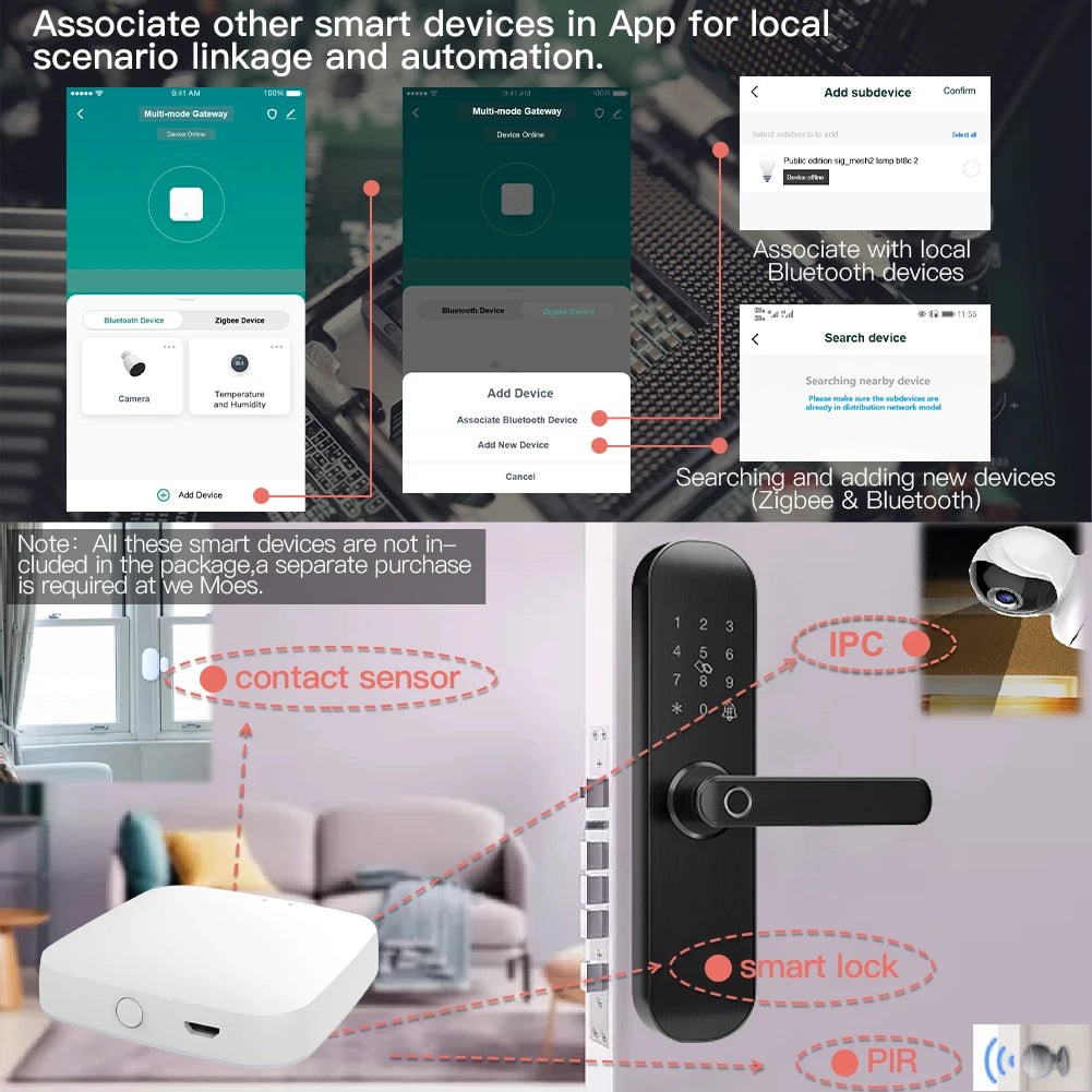 MOES Multi-Mode Smart Hub – ZigBee/WiFi/Bluetooth Mesh MOES Multi-Mode Smart Hub – ZigBee/WiFi/Bluetooth Mesh