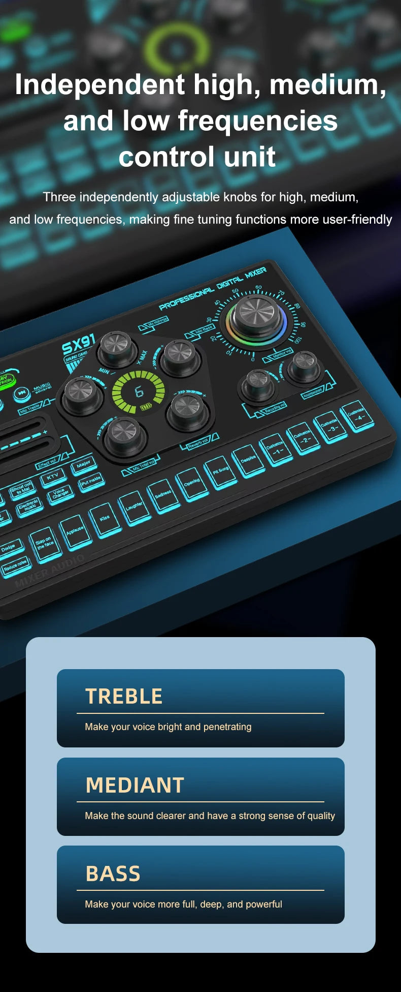 SX91 48V Audio Mixer with Voice Changer SX91 48V Audio Mixer with Voice Changer