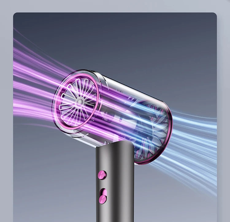 Latest High-Speed Blue Light Ion Hair Dryer Latest High-Speed Blue Light Ion Hair Dryer