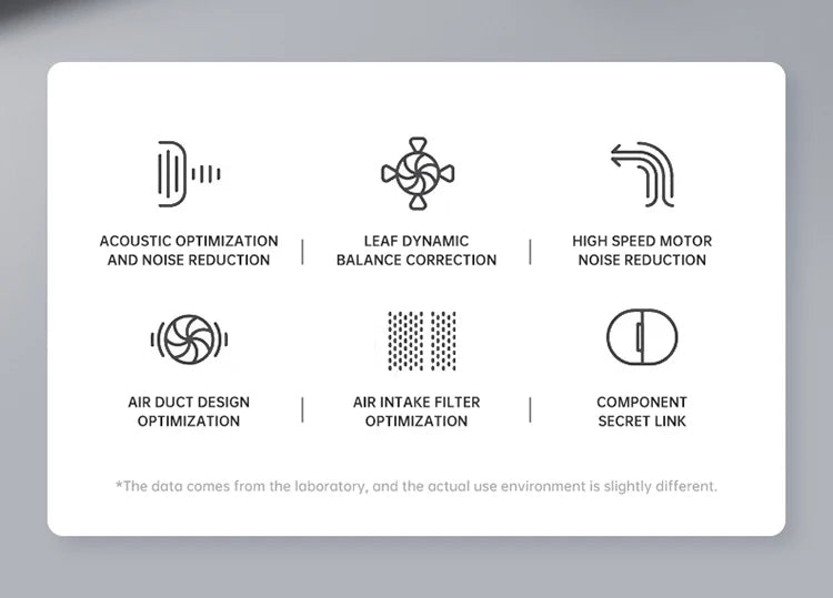 Latest High-Speed Blue Light Ion Hair Dryer Latest High-Speed Blue Light Ion Hair Dryer