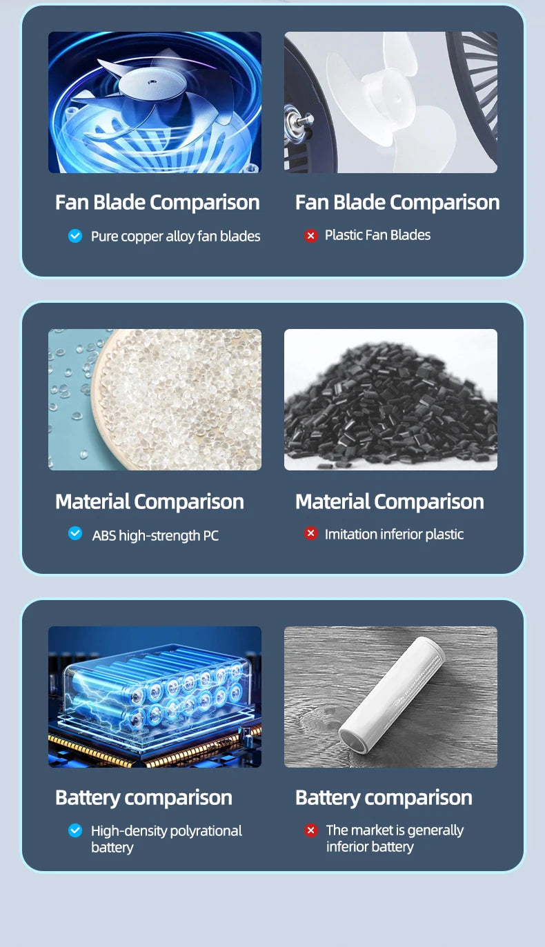 Wireless Handheld Vacuum Cleaner – Portable Household & Car Cleaning Wireless Handheld Vacuum Cleaner – Portable Household & Car Cleaning