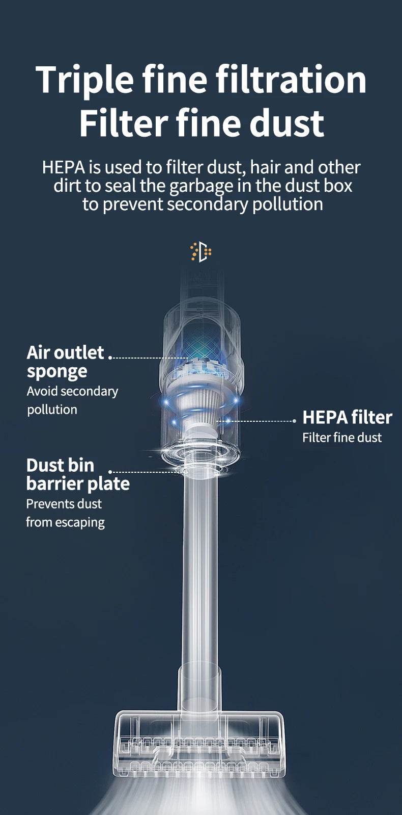 Wireless Handheld Vacuum Cleaner – Portable Household & Car Cleaning Wireless Handheld Vacuum Cleaner – Portable Household & Car Cleaning