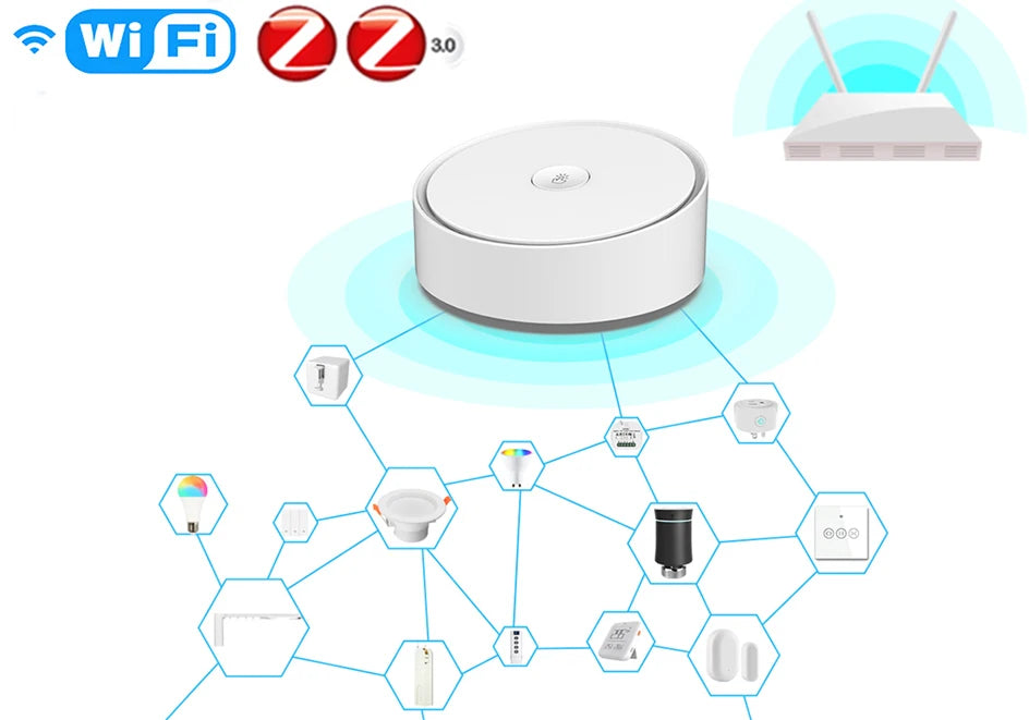Tuya Smart Gateway Hub – WiFi ZigBee Bluetooth