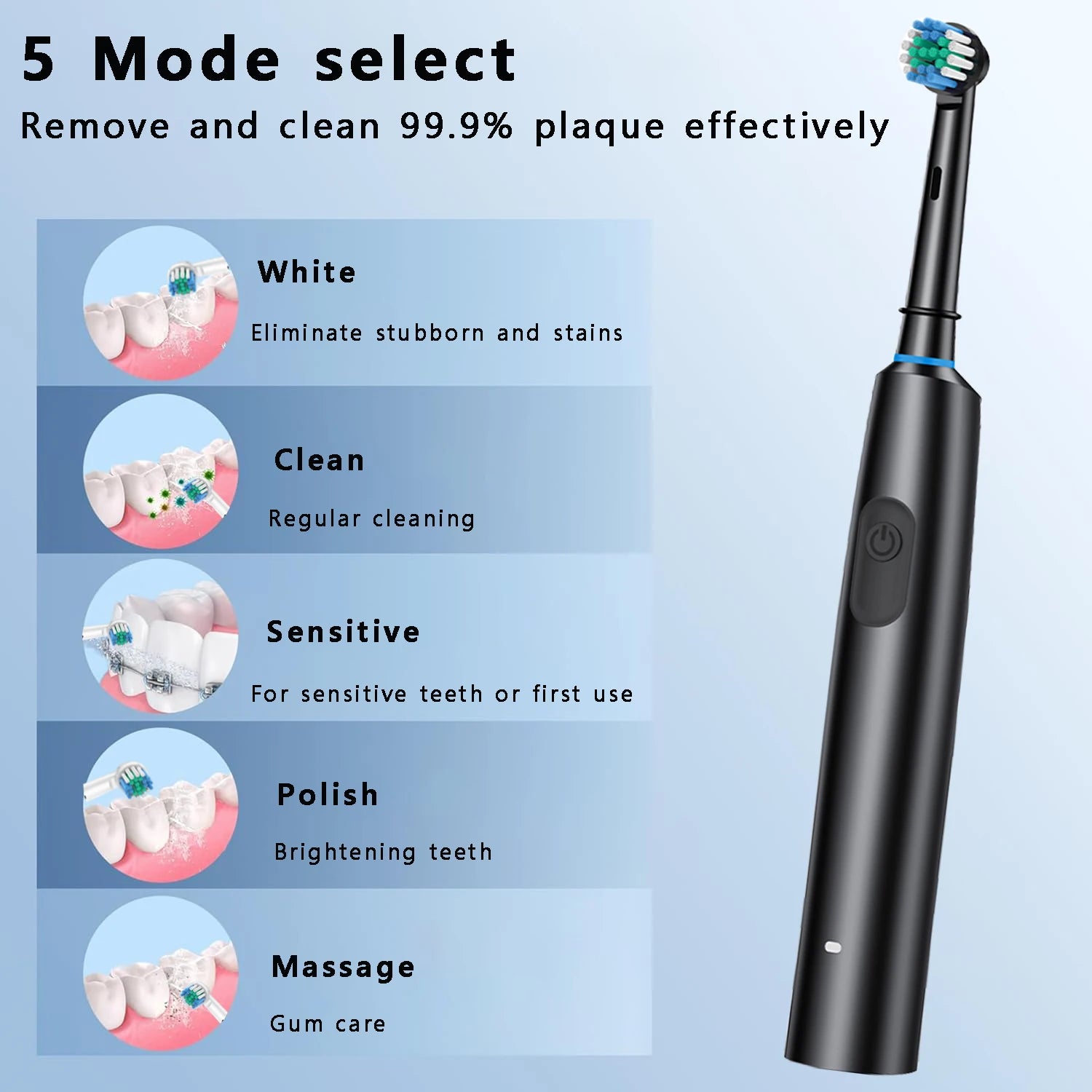 Electric Toothbrush with Rotary Cleaning & Timer