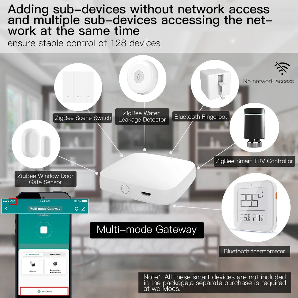 MOES Multi-Mode Smart Hub – ZigBee/WiFi/Bluetooth Mesh