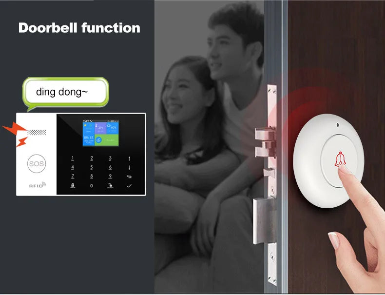 PGST Tuya Smart WiFi GSM Home Alarm System