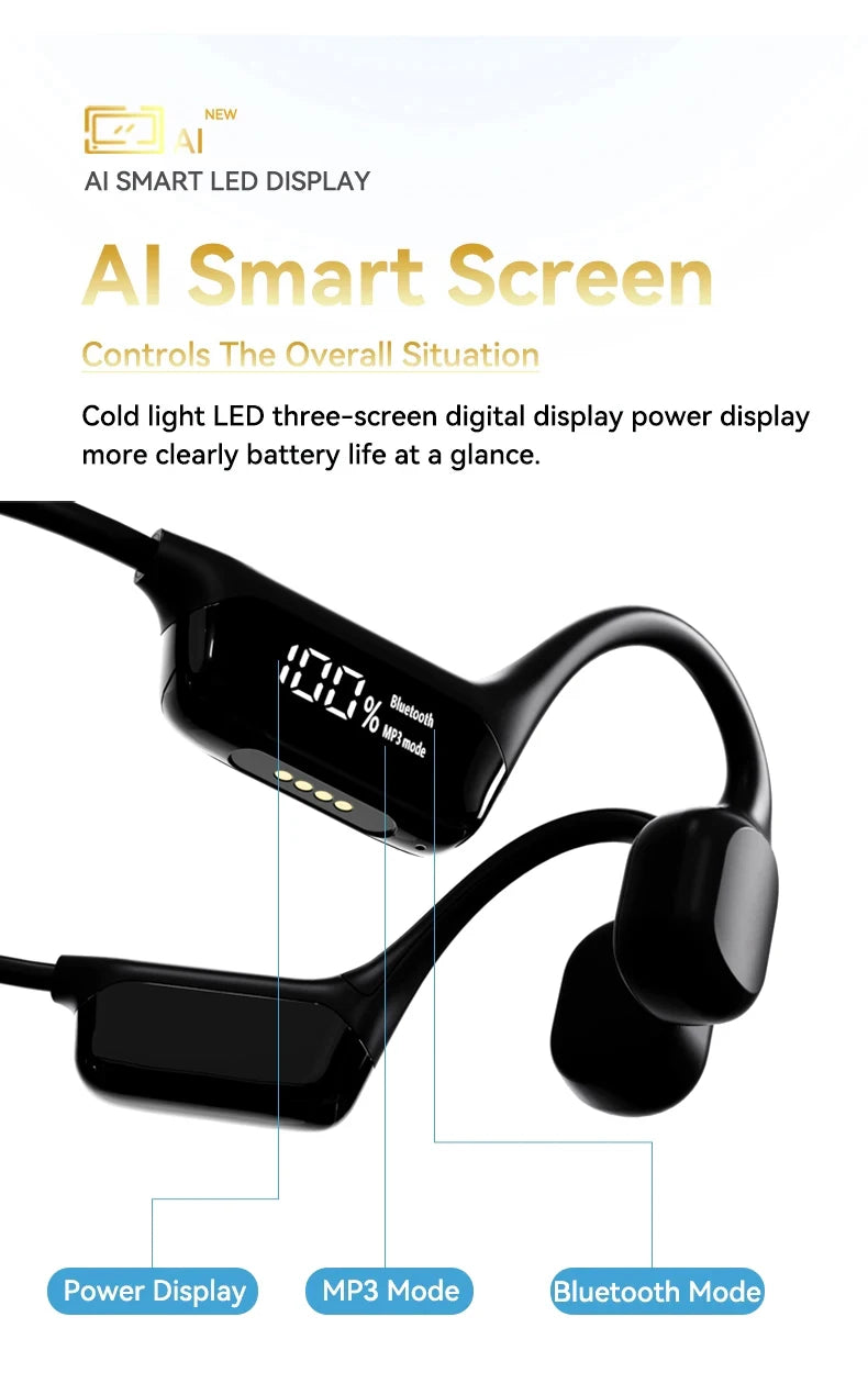 Xiaomi Bone Conduction Bluetooth 5.4 Headphones with 32GB MP3 Player