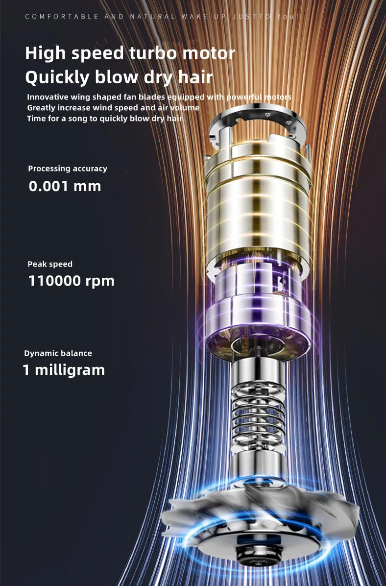 Latest High-Speed Blue Light Ion Hair Dryer