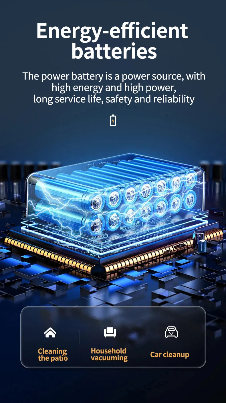 Wireless Handheld Vacuum Cleaner – Portable Household & Car Cleaning