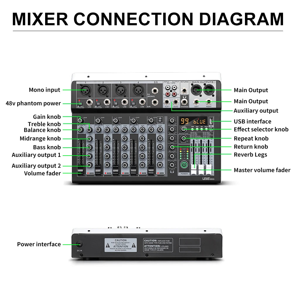 LEUS MX6 99‑Channel Bluetooth Audio Mixer