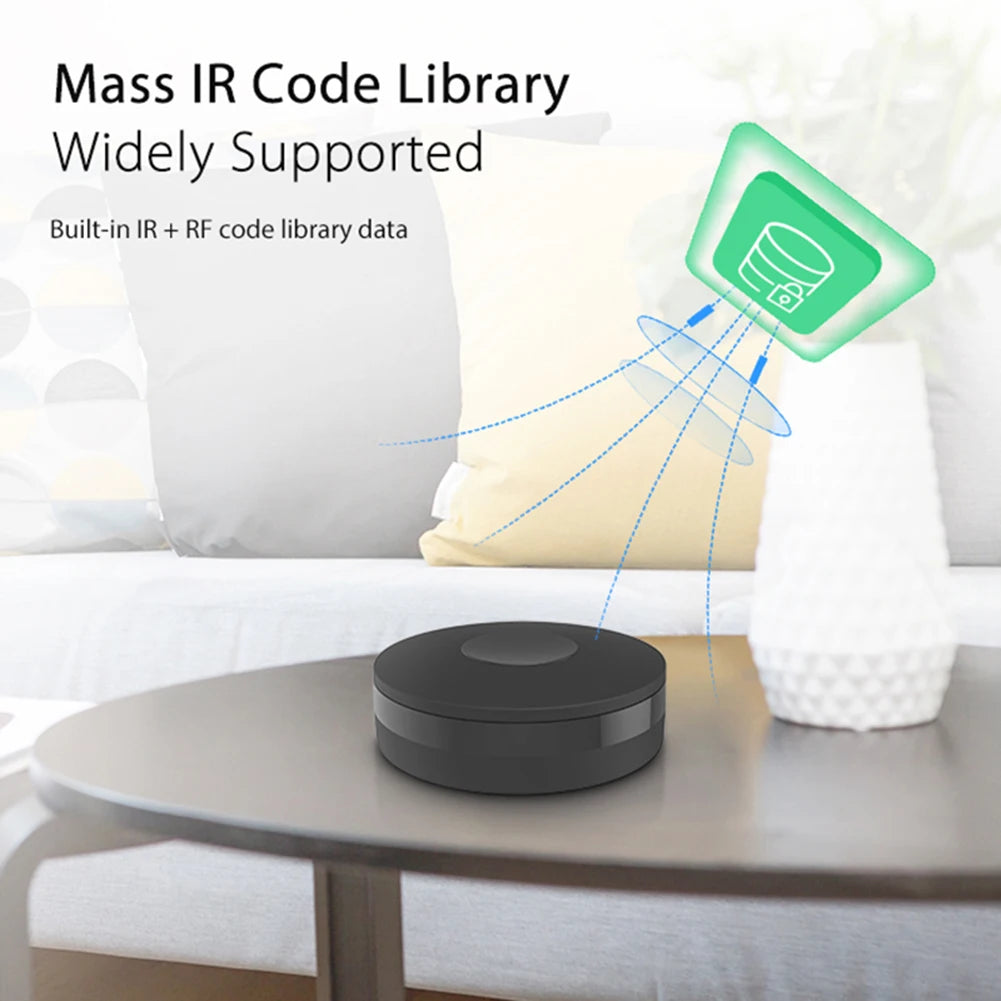 Tuya WiFi IR/RF Universal Remote – Alexa & Google Compatible