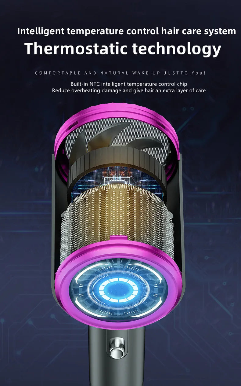 Latest High-Speed Blue Light Ion Hair Dryer