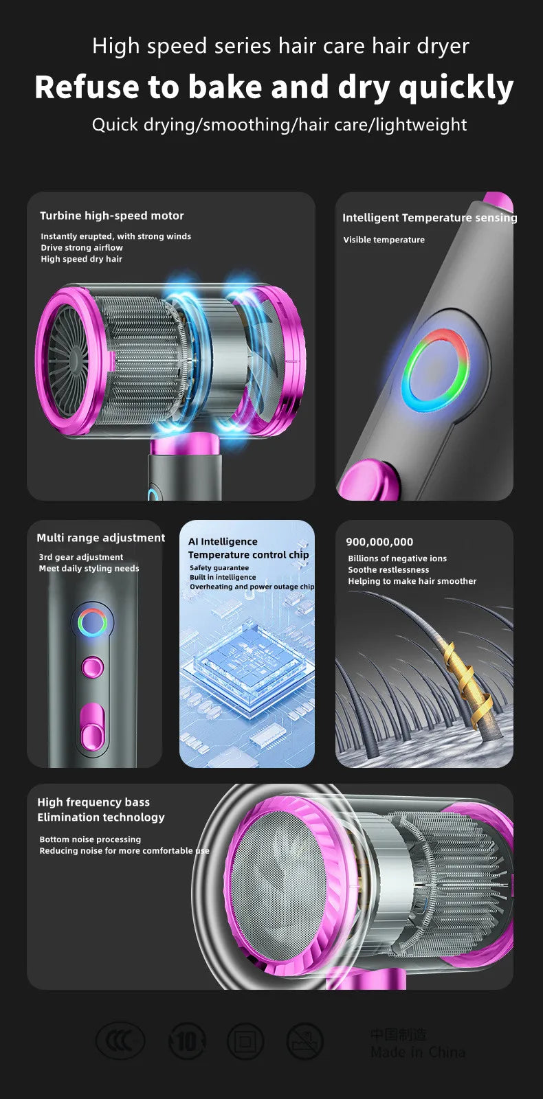 Latest High-Speed Blue Light Ion Hair Dryer