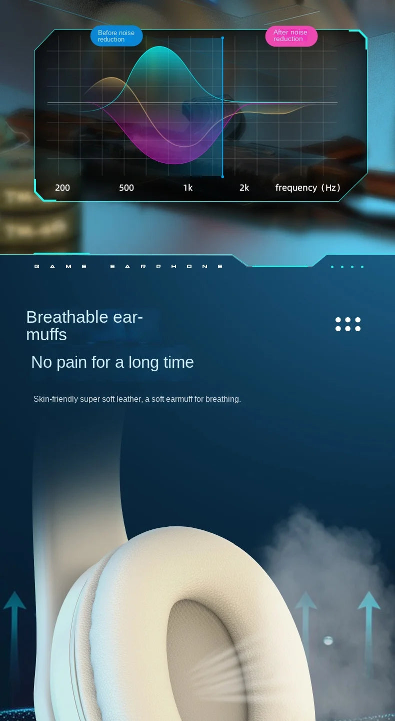 Xiaomi 2025 Wireless Bluetooth Headphones