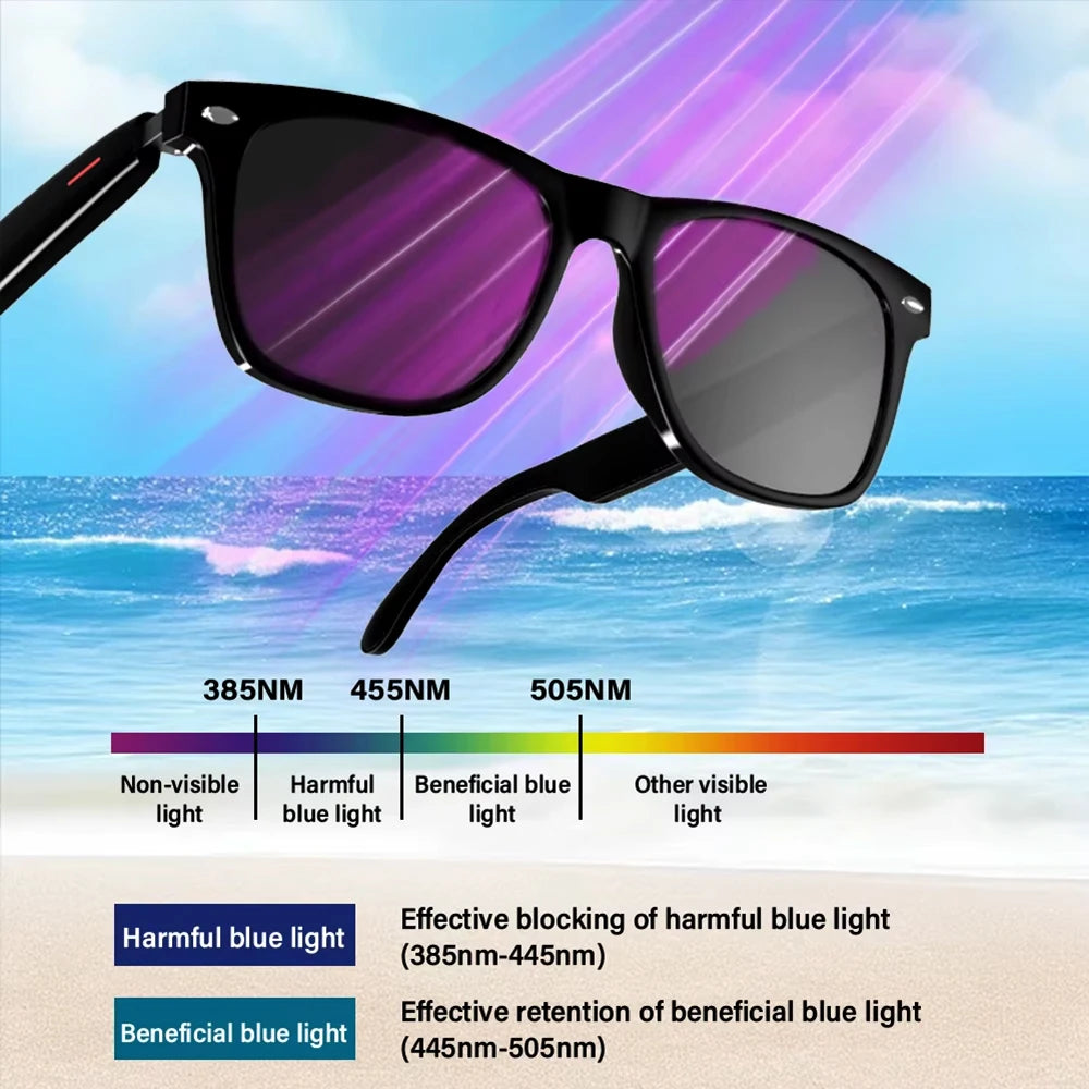 SENBONO Smart Bluetooth Glasses – Music & Call, Anti-Blue Light