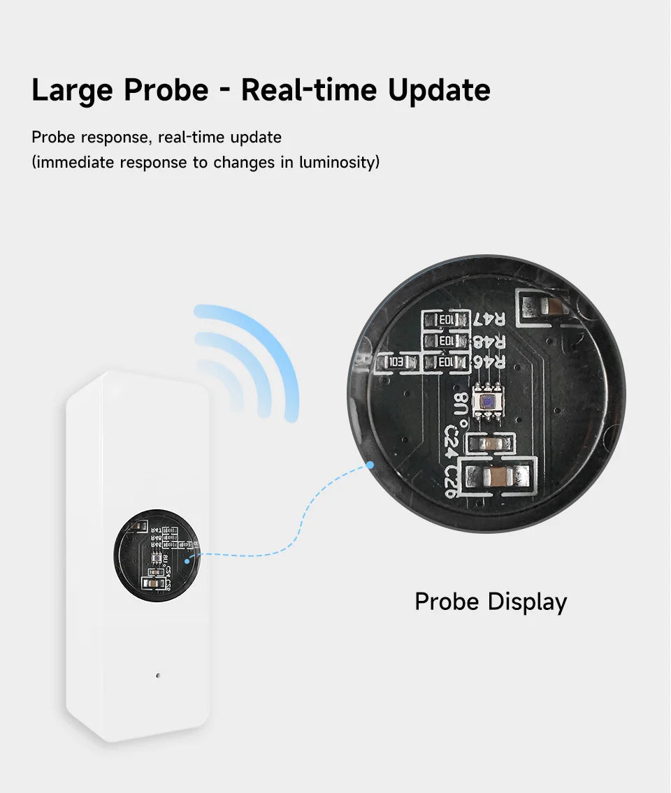 Tuya ZigBee Light Sensor – Smart Home Illumination Detector
