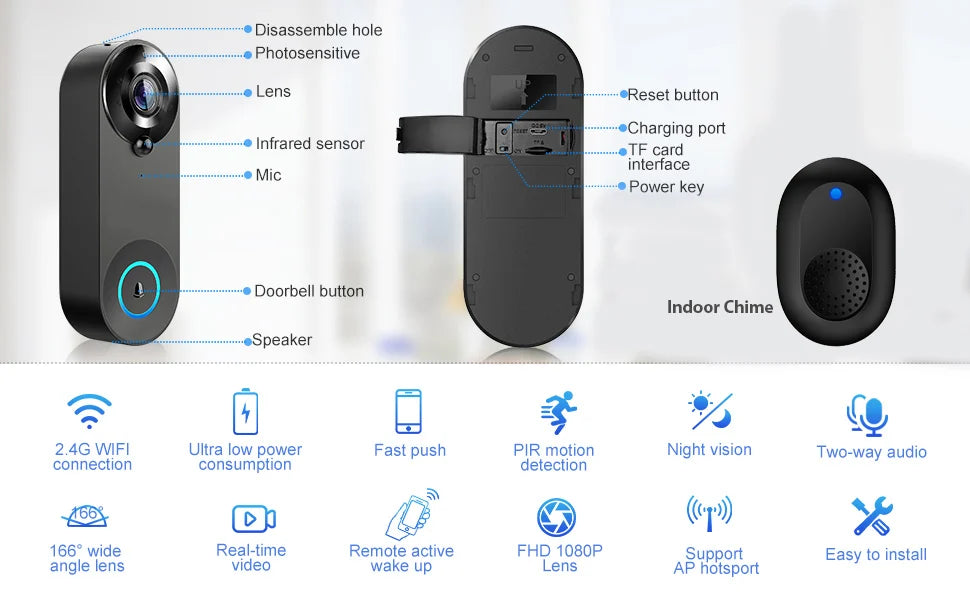 1080P Smart WiFi Video Doorbell – Tuya Compatible
