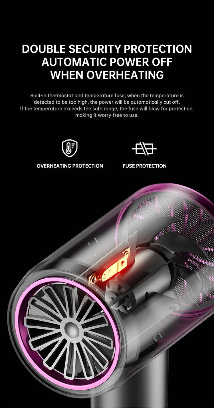 Latest High-Speed Blue Light Ion Hair Dryer