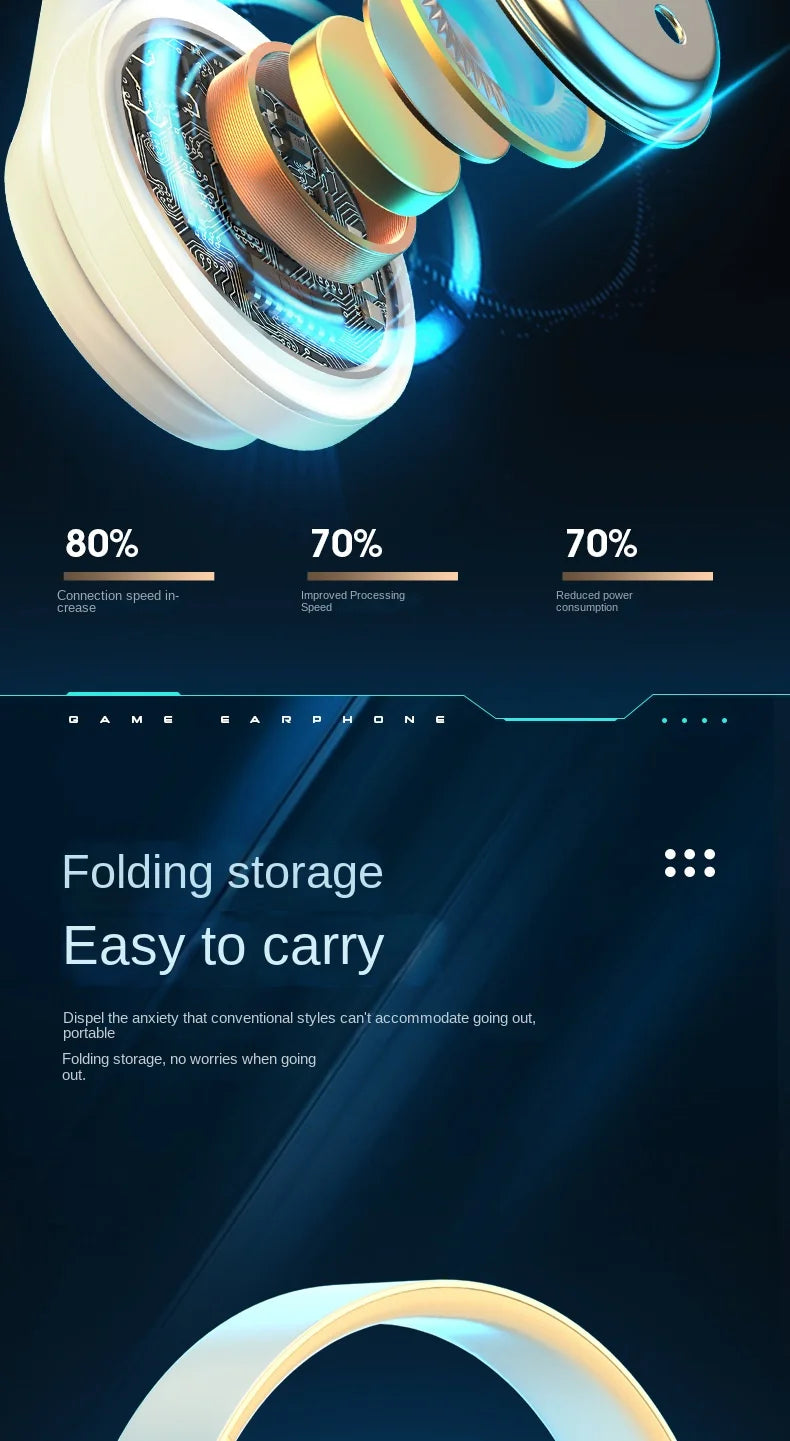 Xiaomi 2025 Wireless Bluetooth Headphones