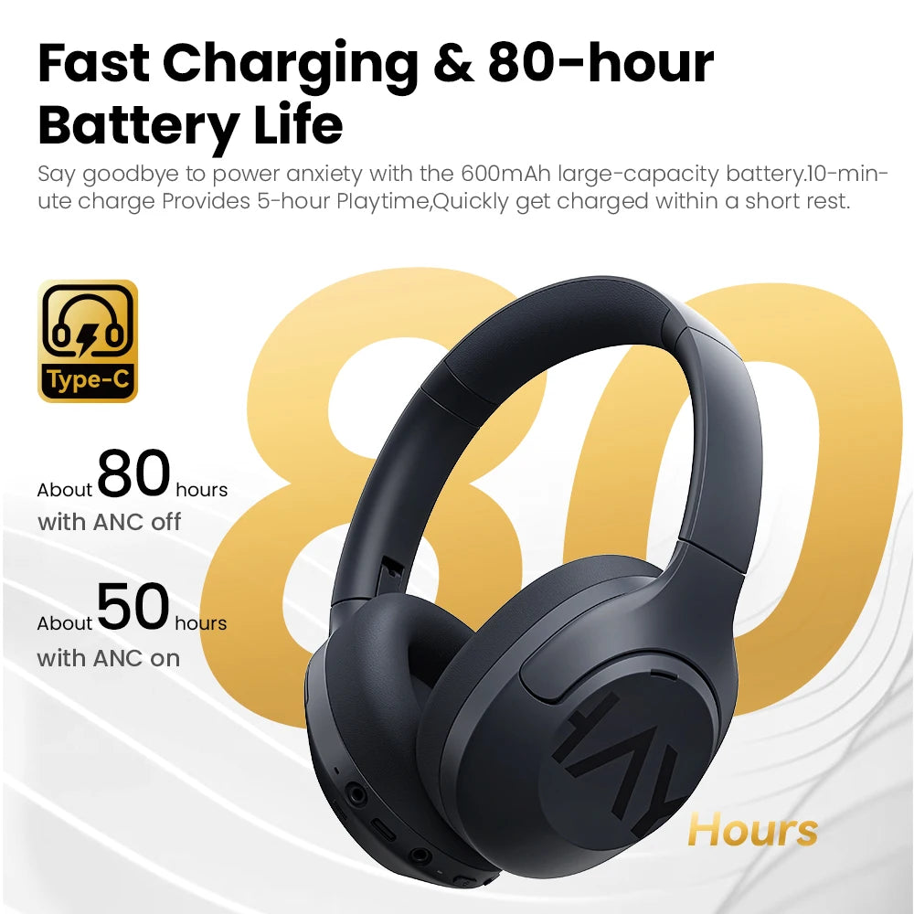 Haylou S30 Bluetooth 5.4 Earphones