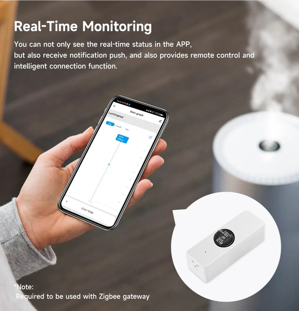 Tuya ZigBee Light Sensor – Smart Home Illumination Detector