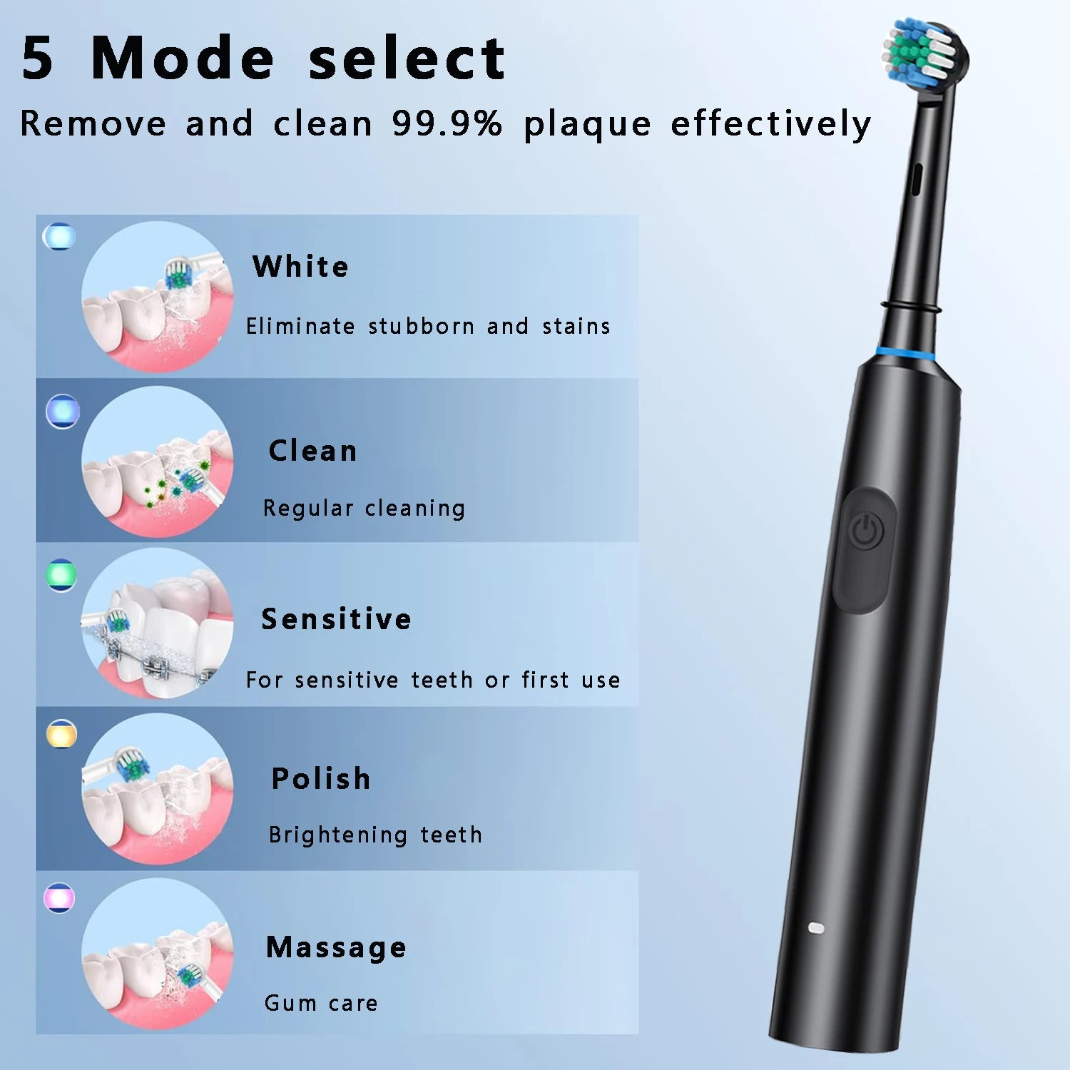 Electric Toothbrush with Rotary Cleaning & Timer
