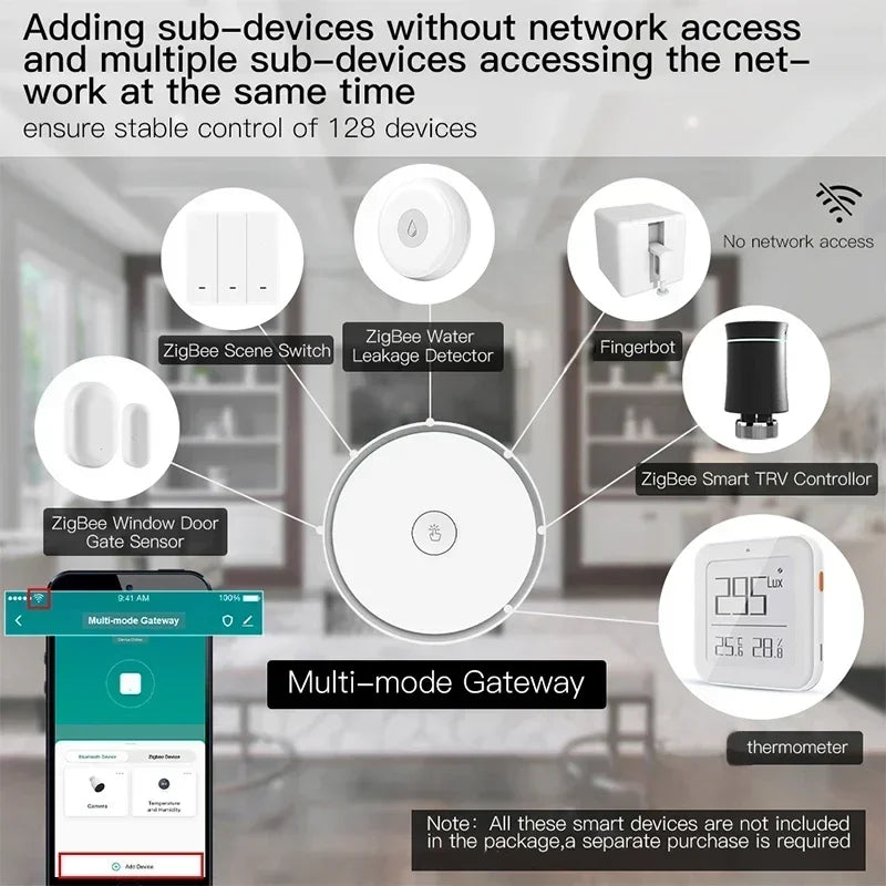Tuya Smart Gateway Hub – WiFi ZigBee Bluetooth