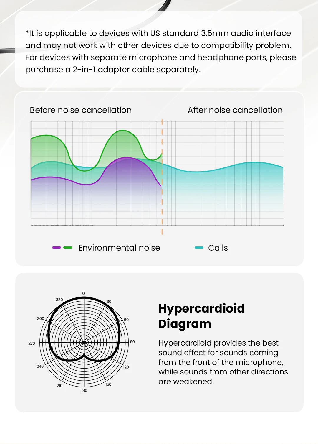 Haylou S30 Bluetooth 5.4 Earphones