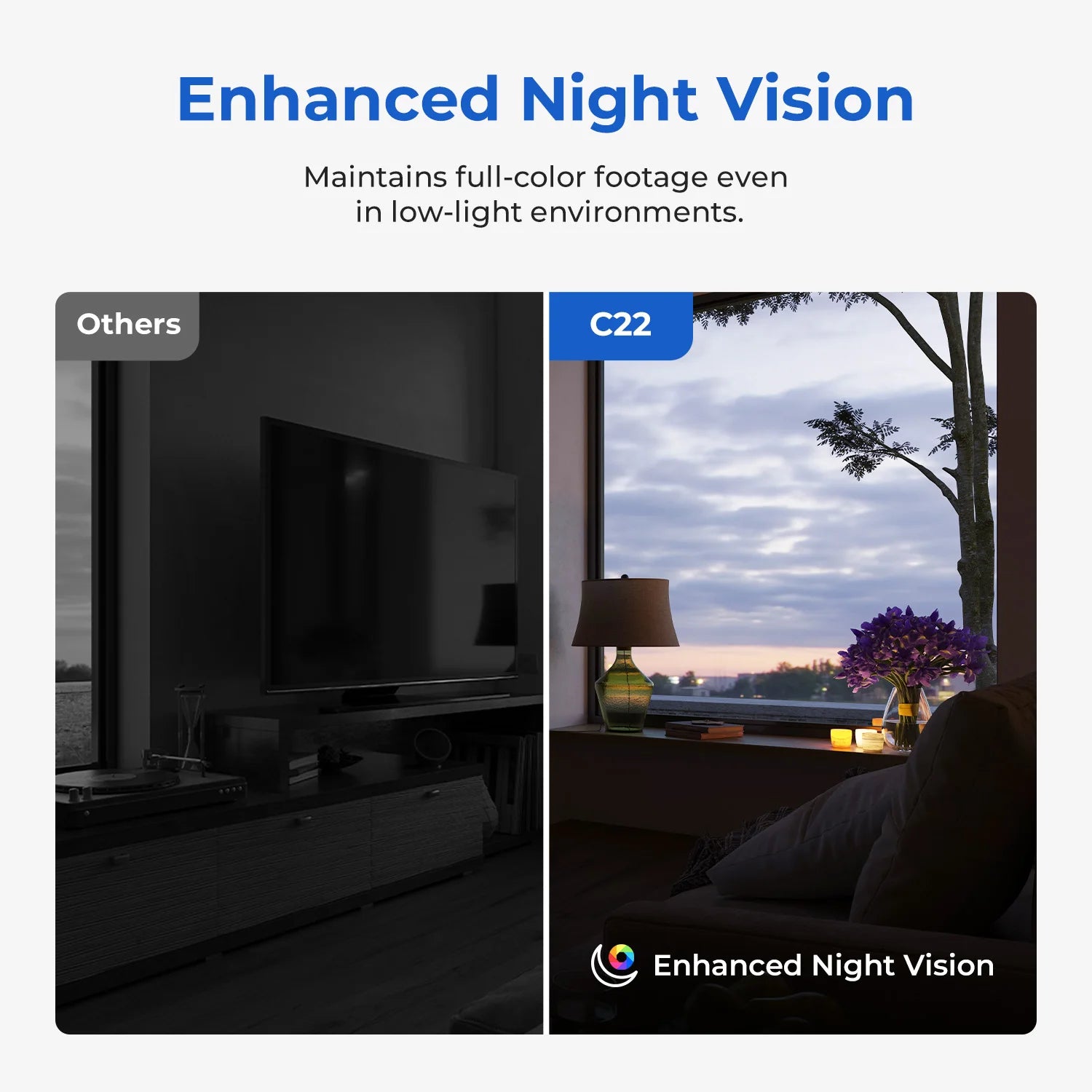 IMILAB C22 3K Indoor Security Camera – 360° Baby & Pet Monitor