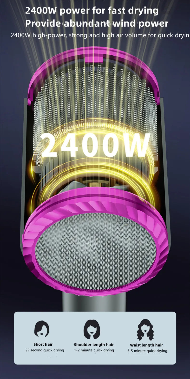 Latest High-Speed Blue Light Ion Hair Dryer