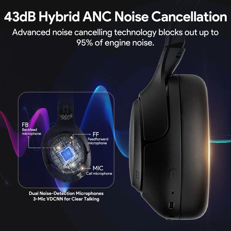 QCY H3 ANC Wireless Headphones – Hi-Res Over-Ear, 60H Playtime