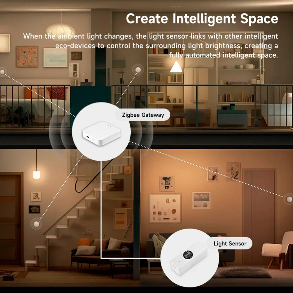 Tuya ZigBee Light Sensor – Smart Home Illumination Detector