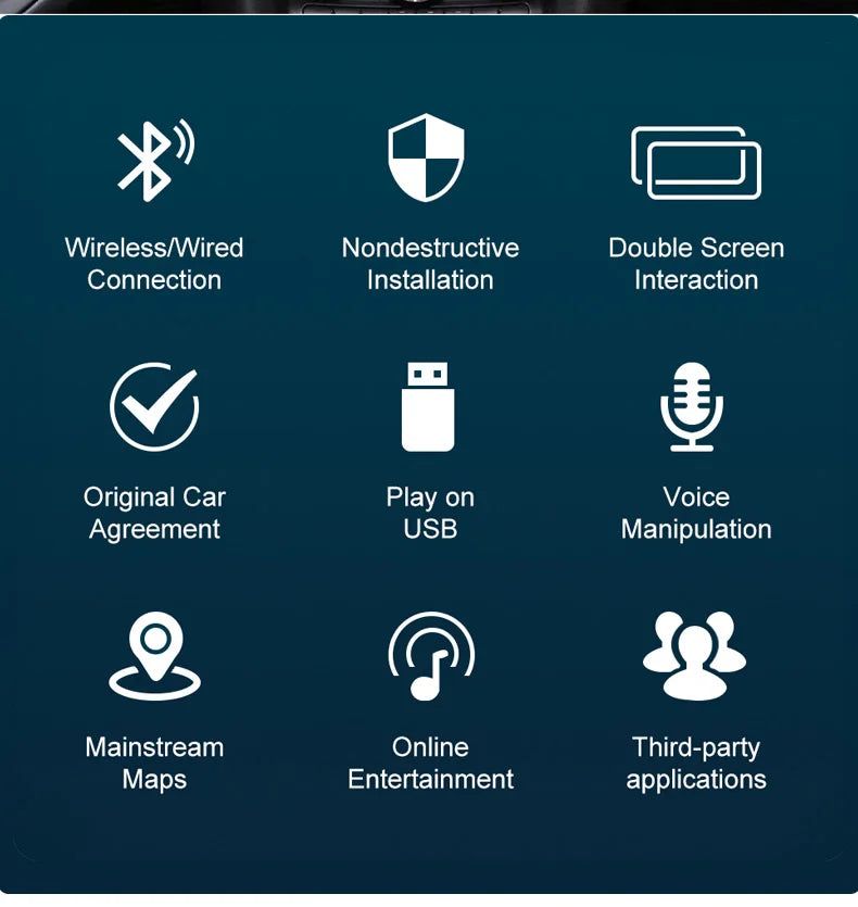 Wireless CarPlay & Android Auto for BMW/MINI (R & F Series)